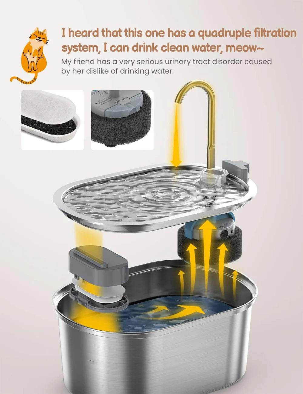 Fuente de agua inteligente para gatos y perros 🐱🐶 — Bebedero automático acero inoxidable 3,2 L