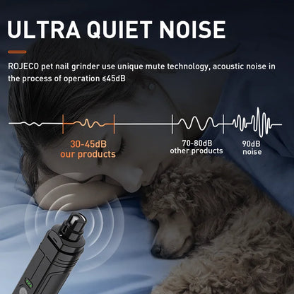 Cortauñas eléctrico profesional ROJECO P3 para mascotas ultrasilencioso (30-45 dB)