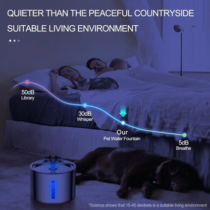Pareja y perro durmiendo tranquilamente gracias a la bomba ultrasilenciosa (menos de 30 dB) de la fuente de agua automática de acero inoxidable para mascotas.