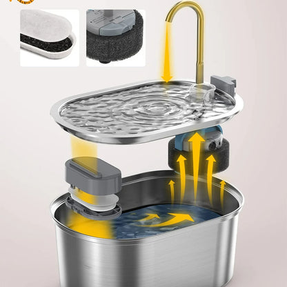 Fuente de agua automática para gatos y perros con modo sensor inteligente, esponja prefiltro y filtros de carbón integrados.