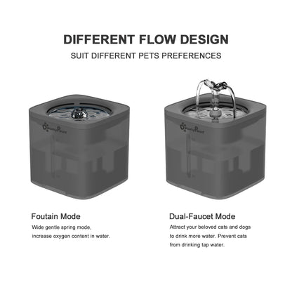 Modos de flujo de la fuente de agua automática para gatos y perros. Modo fuente, que aumenta el contenido de oxígeno en el agua; y modo grifo, que anima a tus mascotas a beber más agua.